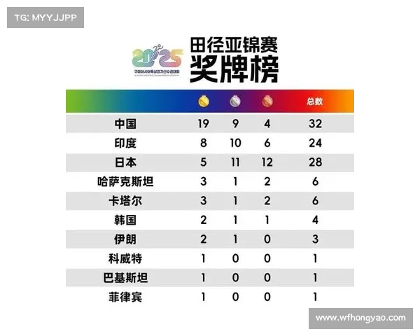 2020年厦门体育赛事一览表 2020年厦门体育赛事一览表