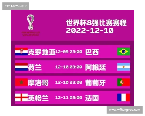 世界主要赛事有哪几个