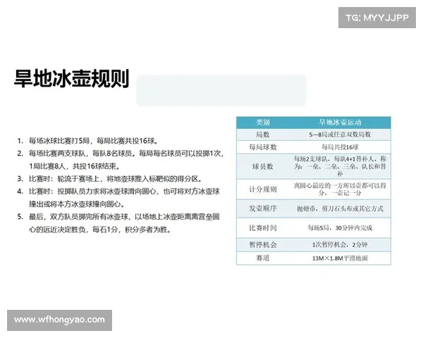 赛事活动方案包含哪些 赛事活动方案包含哪些