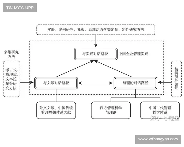 赛事管理职责核心内容解析与实践执行策略探讨 赛事管理职责核心内容解析与实践执行策略探讨